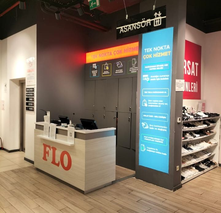 Alçıpan ve İç Mekan Dekorasyon